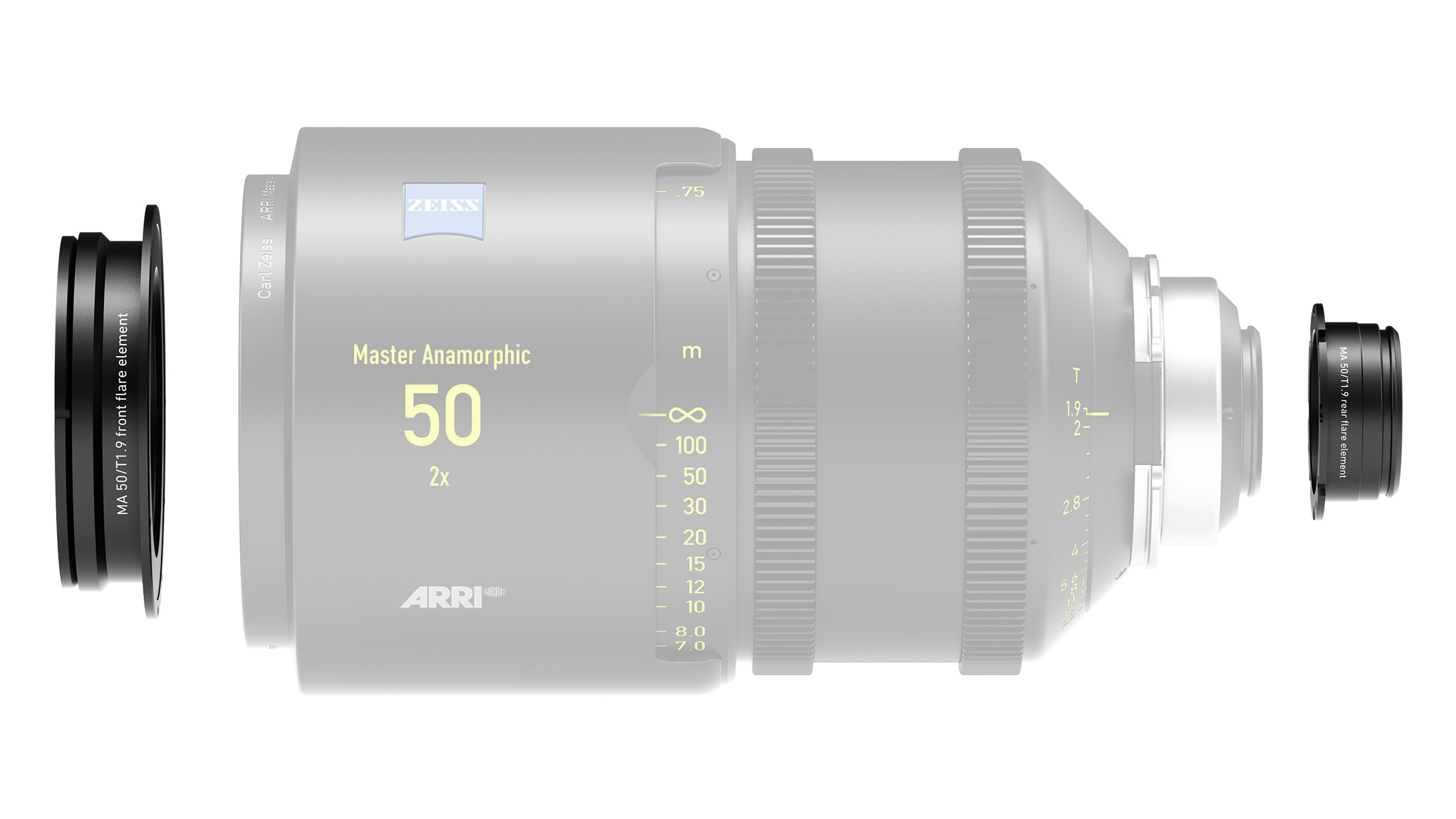 lenses-master-anamorphic-flare-sets-overview-image-data